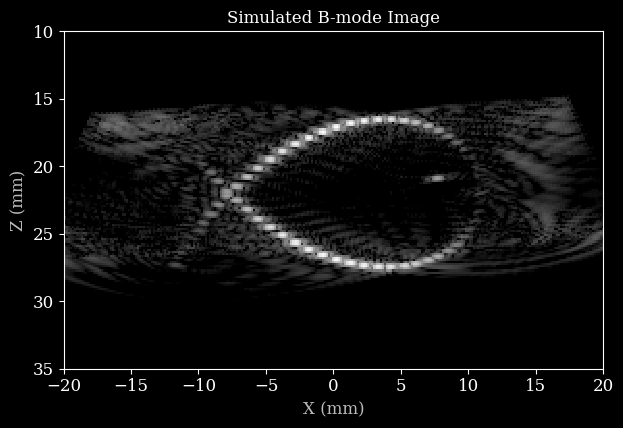 ../../_images/notebooks_data_zea_simulation_example_19_0.png