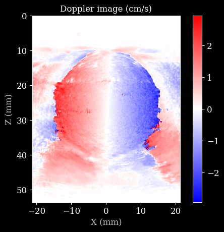 ../../_images/notebooks_pipeline_doppler_example_22_0.png